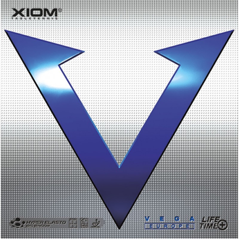 XIOM - Vega Europe